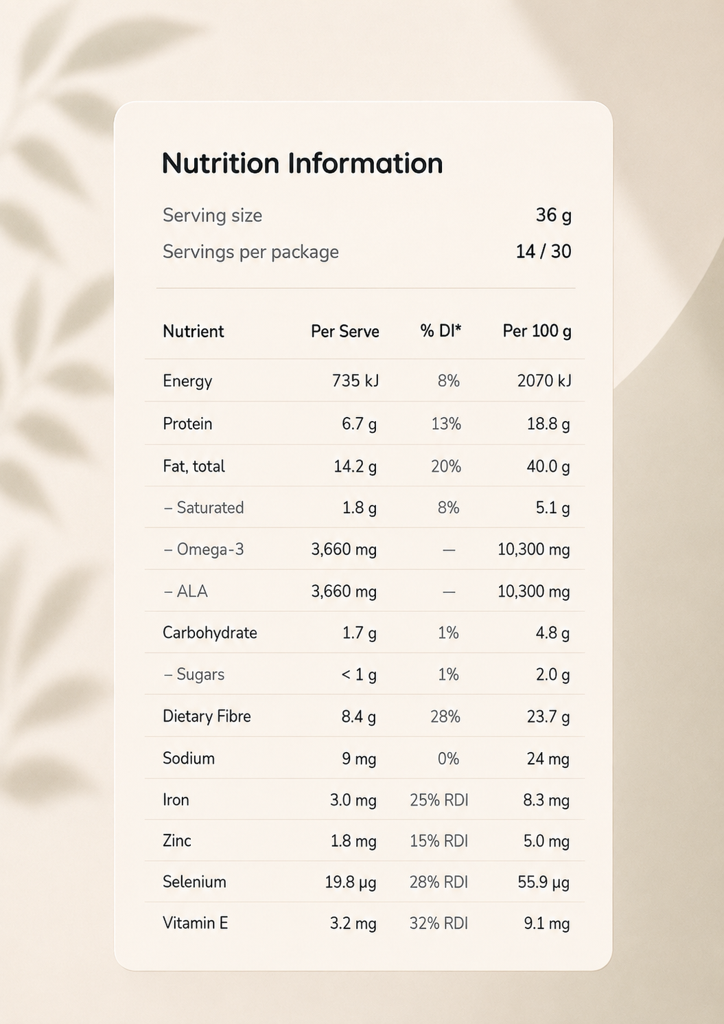 Iron Rich Blend nutrition information panel