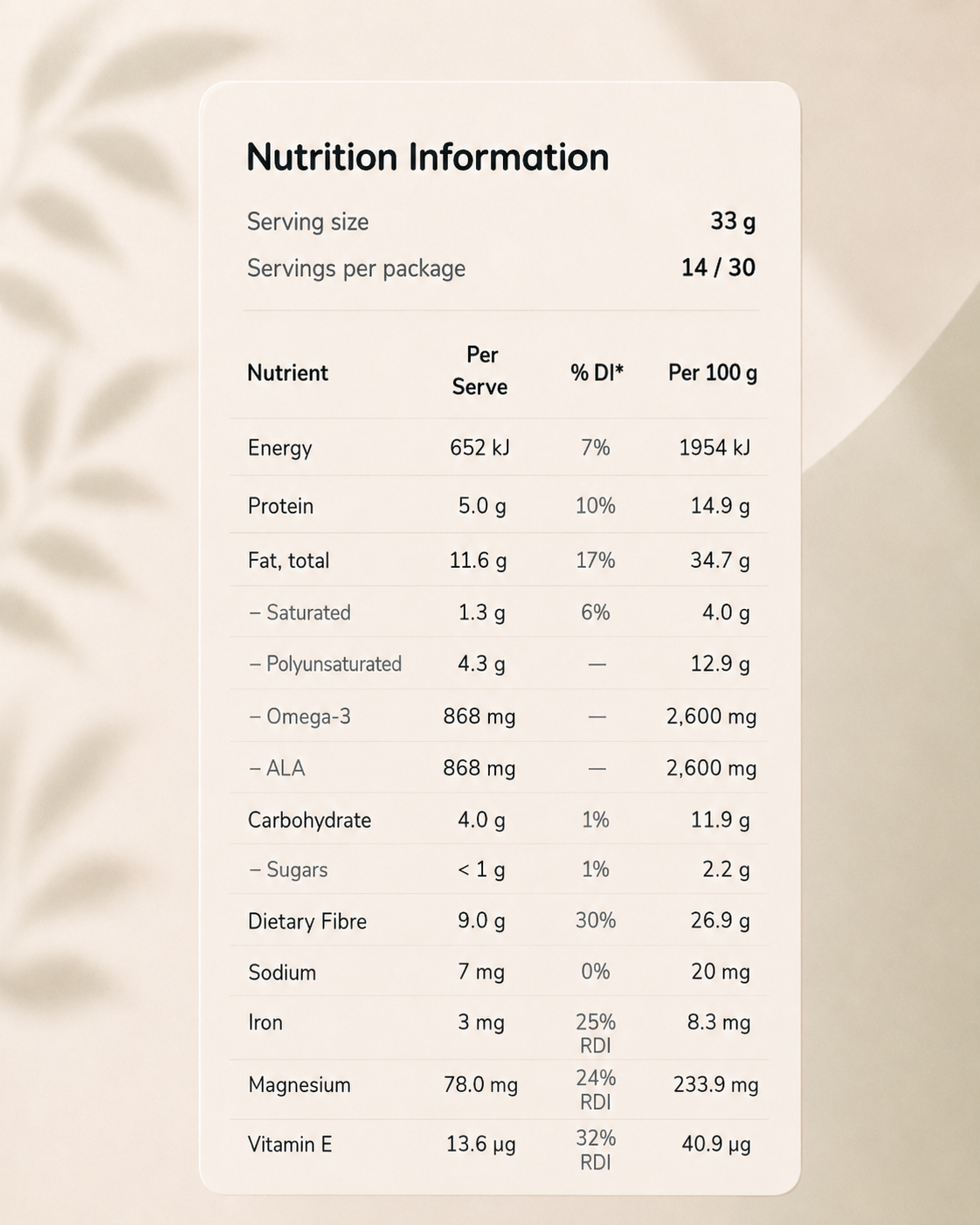 Digestion Blend nutrition information panel