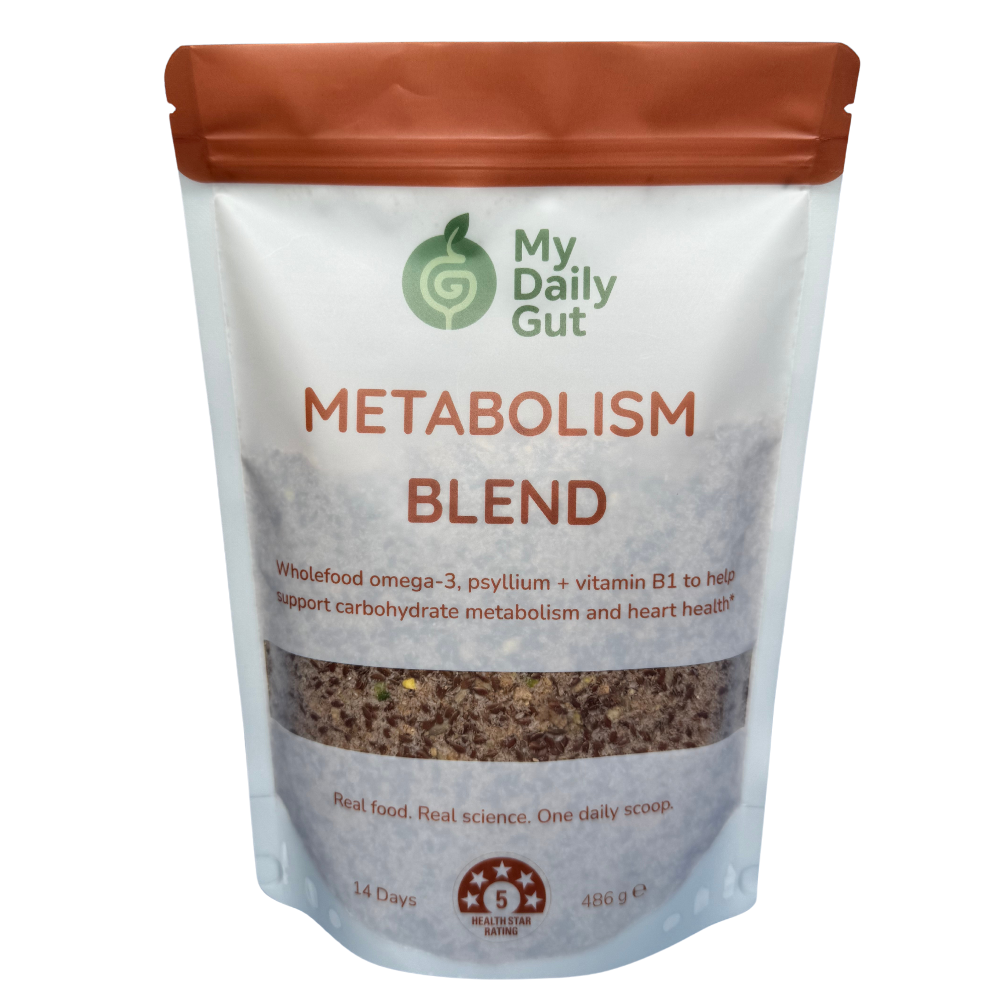 Metabolism Blend