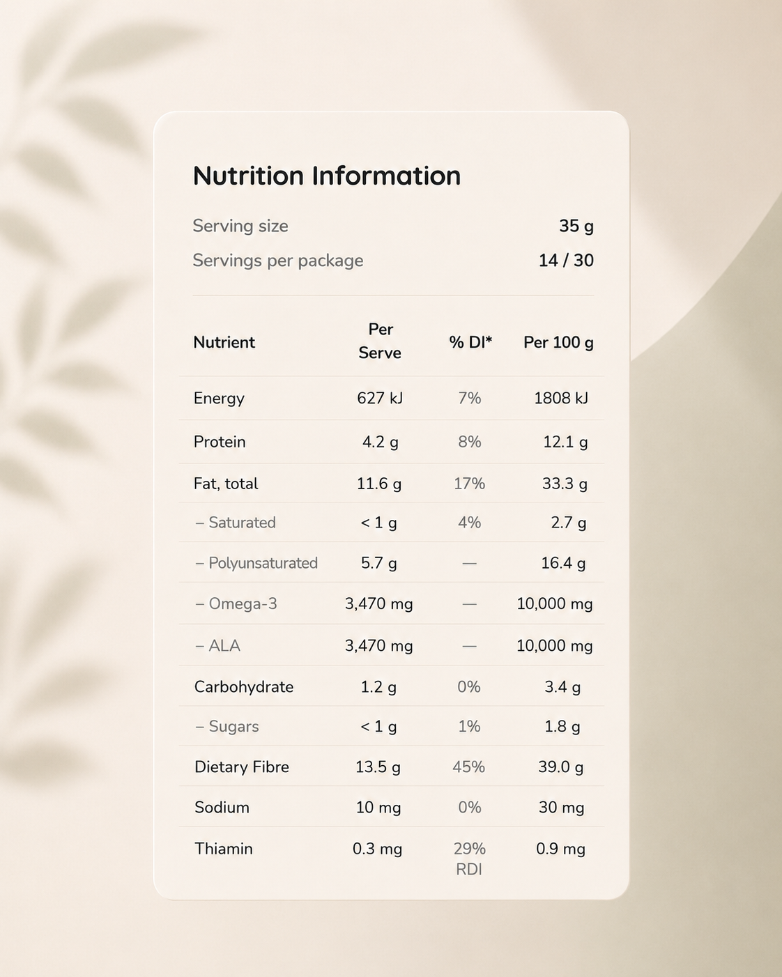 Metabolism Blend nutritional information panel